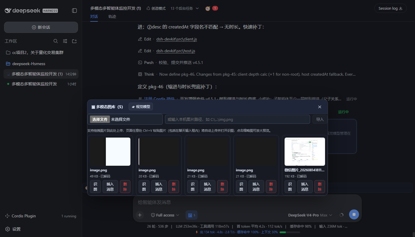 图库弹层