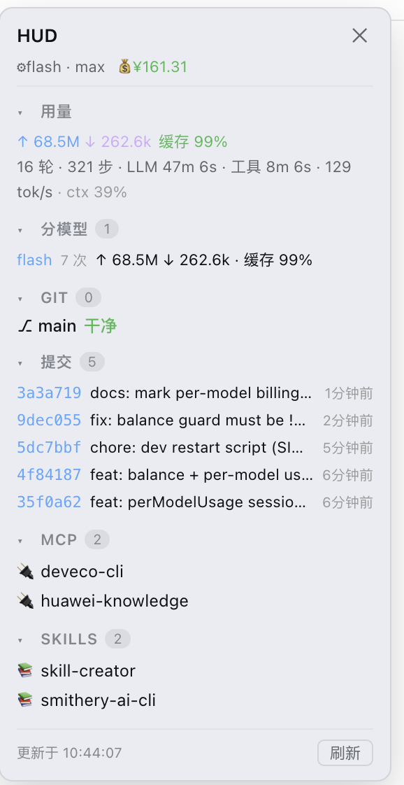 dsh-hud panel