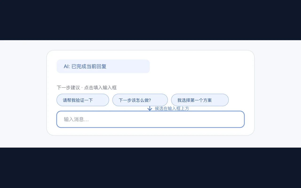 候选气泡位于输入框上方