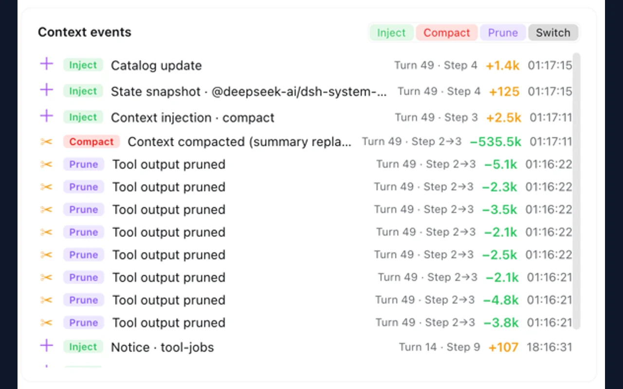 Context events and messages