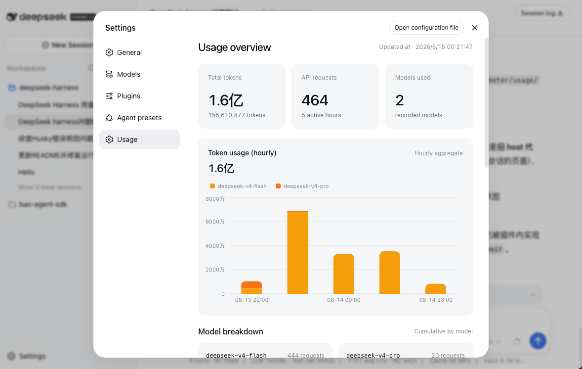 usage dashboard.en
