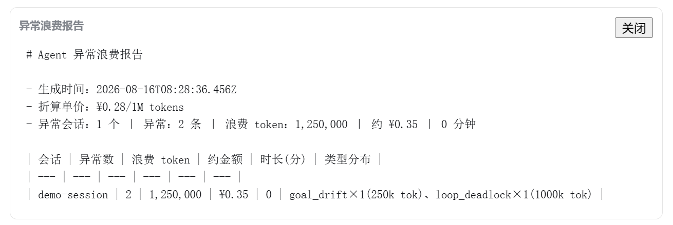 report
