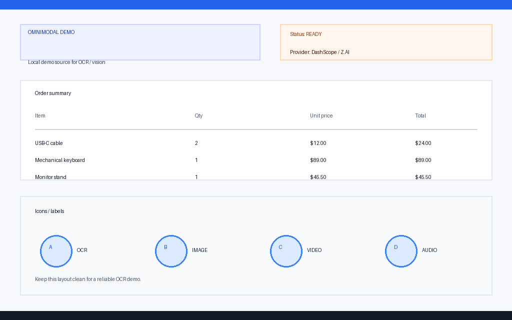 Demo source