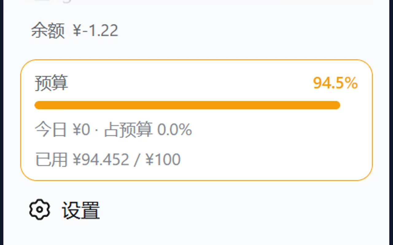 仅预算