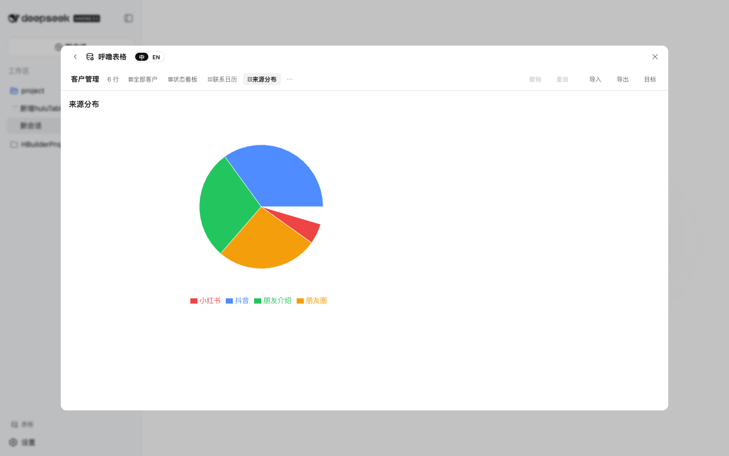05 chart