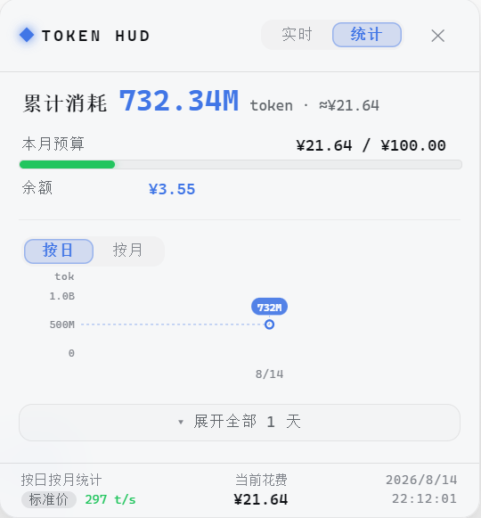 screenshot stats