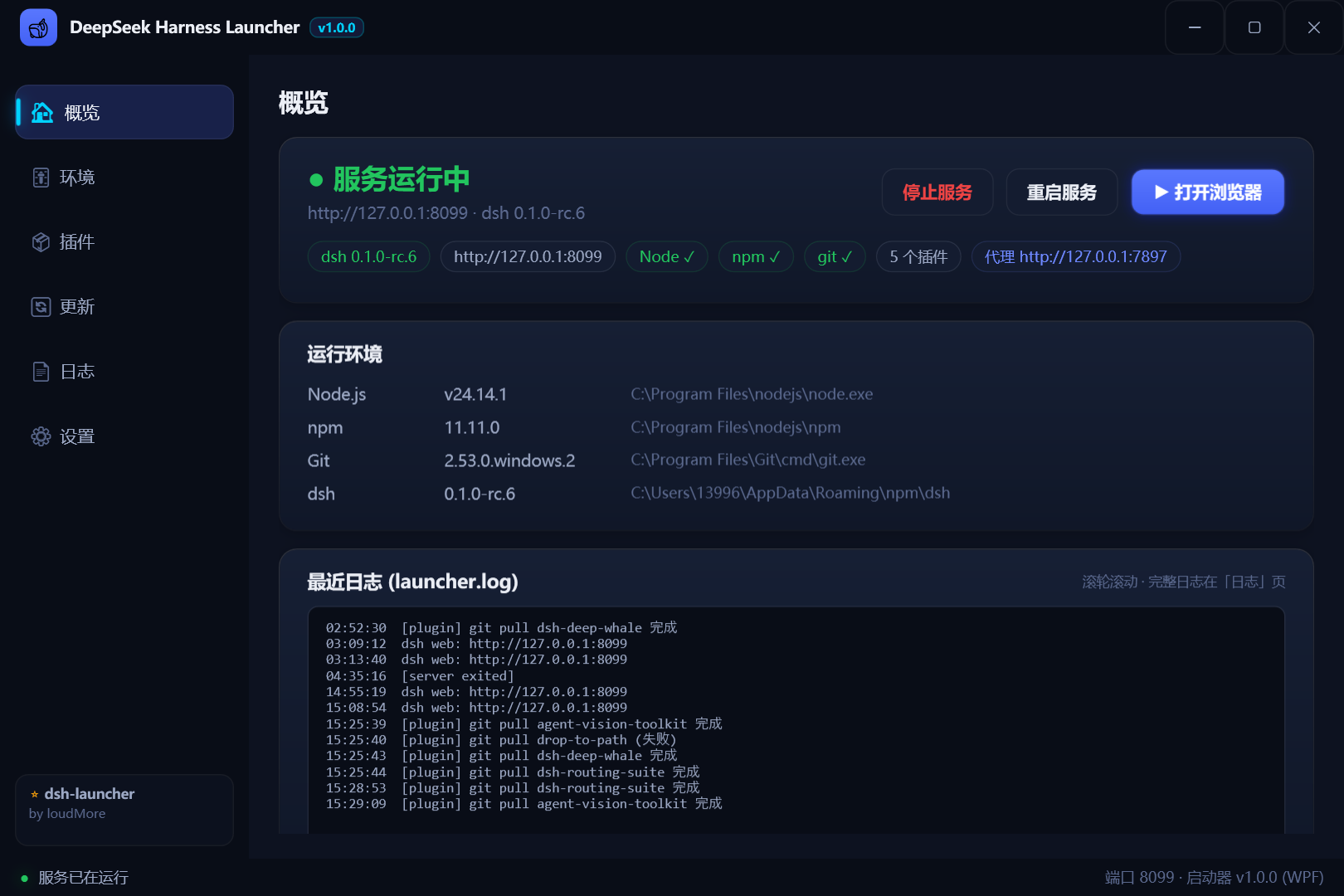 概览