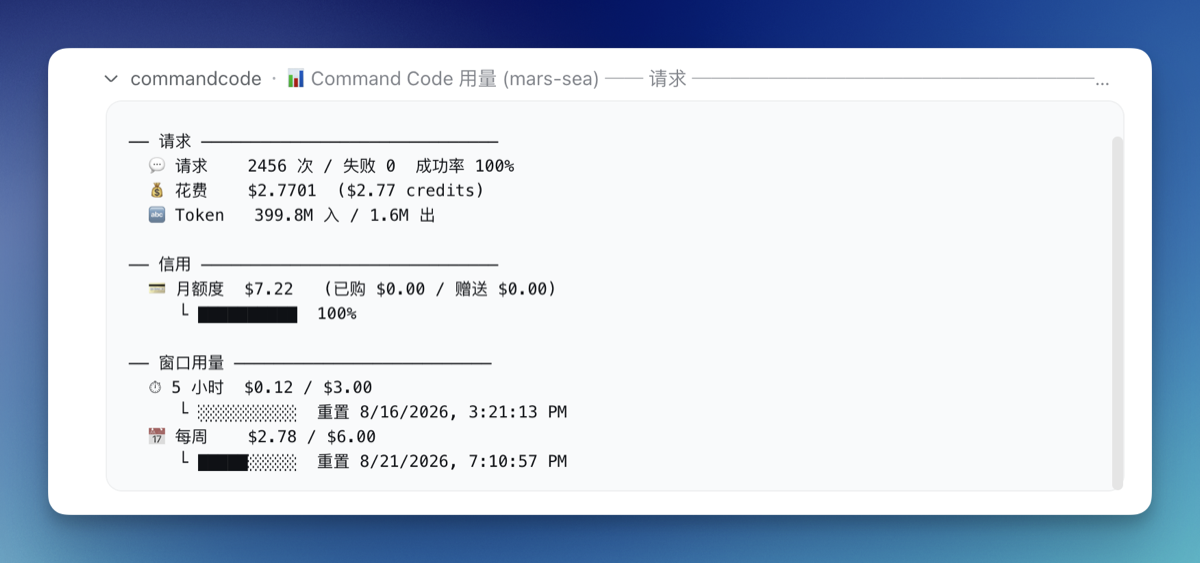 Usage dashboard