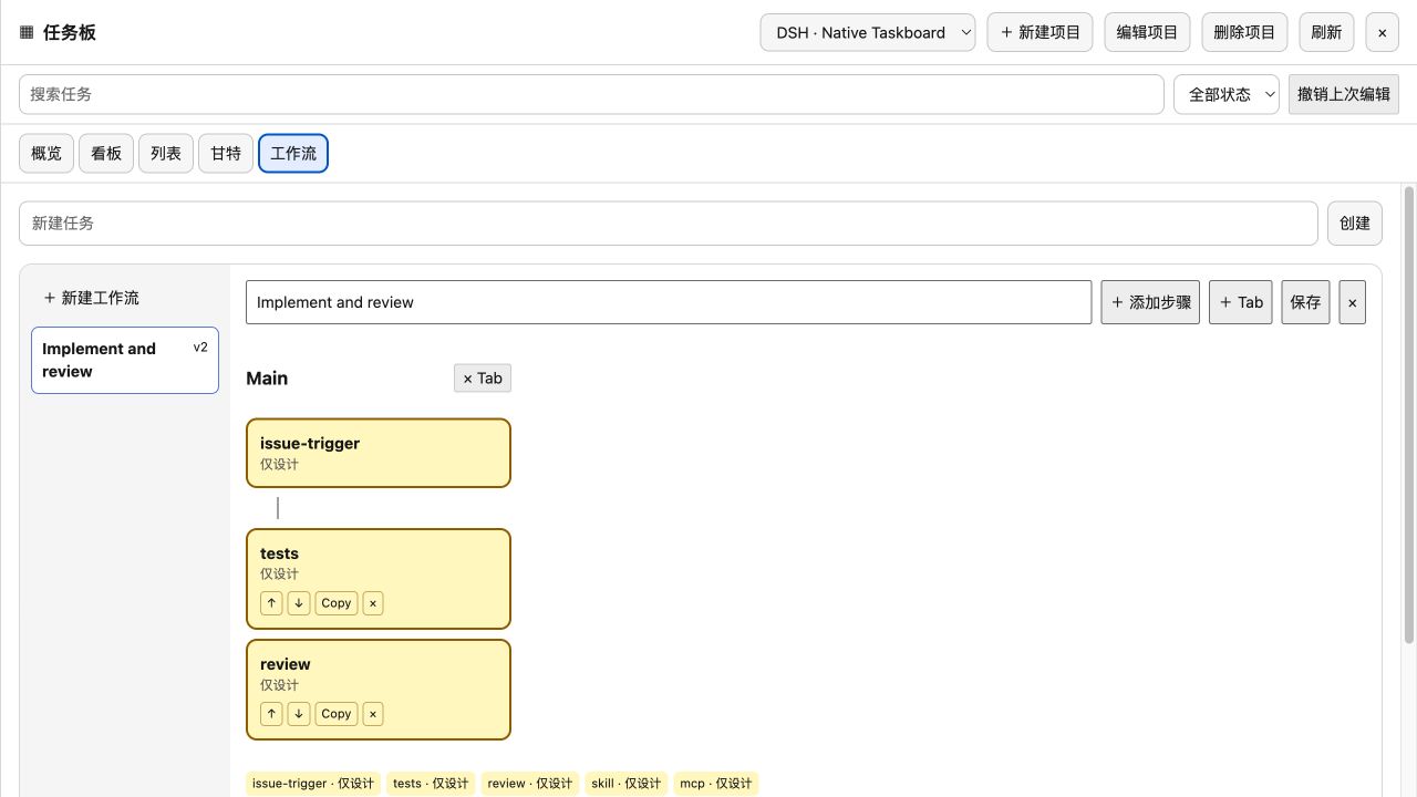 taskboard workflow latest