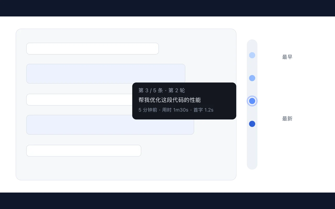 dsh-milestone 效果示意图