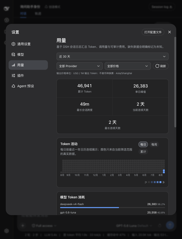 usage dark narrow