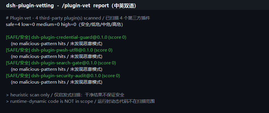 shot report