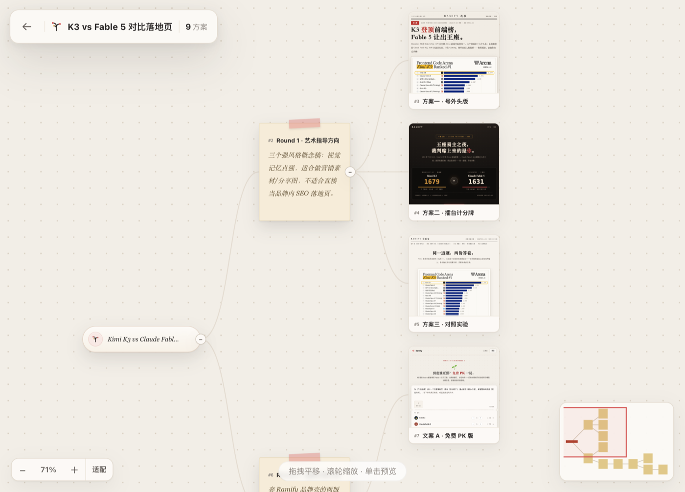 Ramify 创意树画布