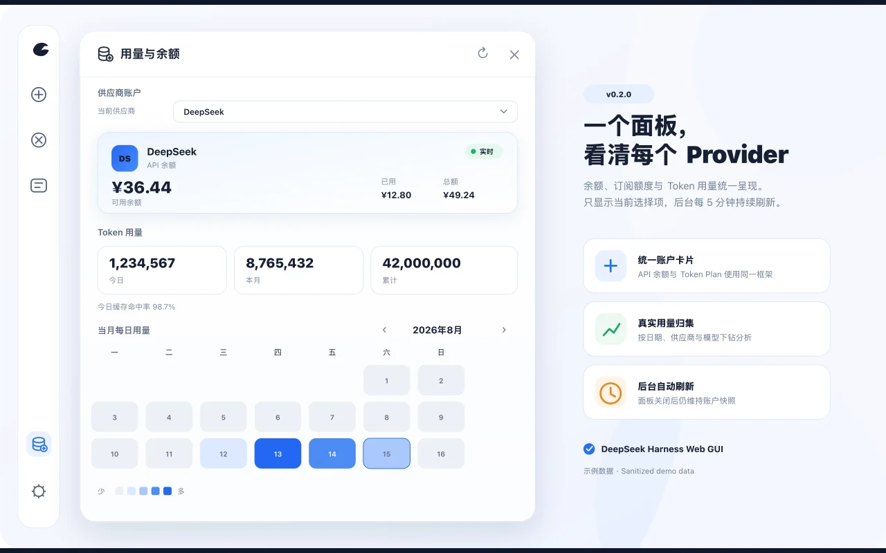 dsh-usage-stats v0.2.0 interface preview